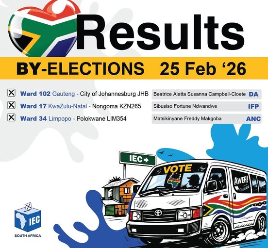 IEC ANNOUNCES THE RESULTS OF BY-ELECTIONS